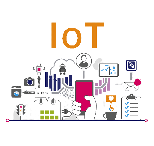 iot management